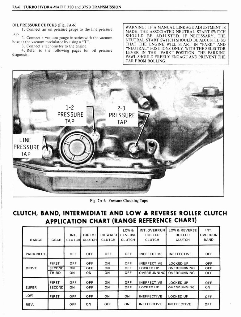 n_1976 Oldsmobile Shop Manual 0680.jpg